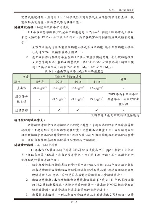 111 年臺南市環境保護計畫第63頁內容